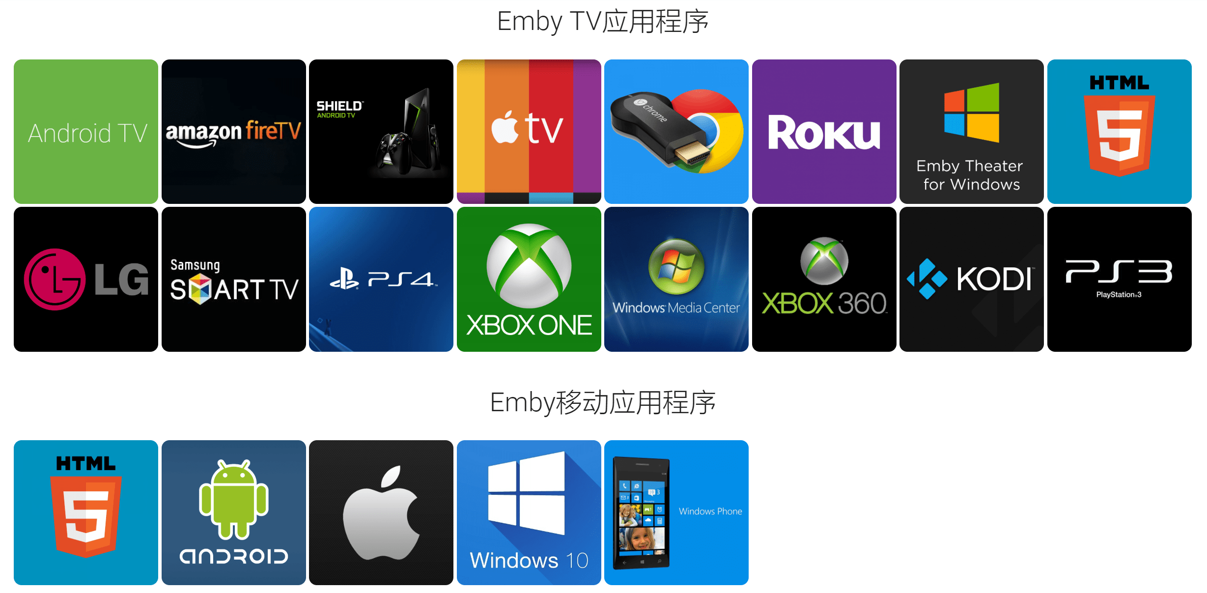 Emby Server 搭建你的家庭流媒体服务中心-七界传说丨关注分享网络、硬件、维护、游戏、主题、虚拟化、软件分享！