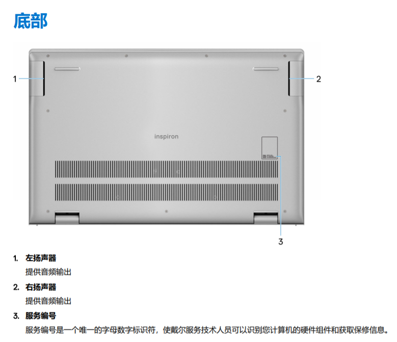 Inspiron 15 7510拆机加装M.2固态